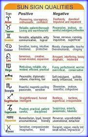 🔮bonus content 🔮extra weekly readings 🔮18+ readings 🔮sextrology 🔮online classes find me on. Sun Signs Pros Cons Birth Chart Astrology Astrology Chart Astrology