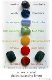 Pin On Yoga