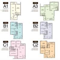 Malaysia, kuala lumpur, south view serviced apartment jalan kerinchi kiri 2. South View Bangsar South Property Info Photos Statistics Land