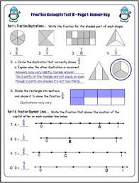 Pin On Fraction Math