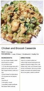 Not only do you save money by cutting up a whole chicken yourself, but you also get the backbone to make stock. Simply Stefanie Stuff More Healthy Food In 2021 Lean And Green Meals Lean Eating Green Eating
