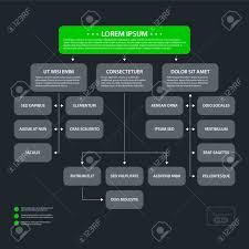 modern design organization chart template in flat style on dark