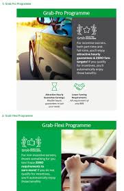 Maybe you would like to learn more about one of these? Buying A Bezza For Fulltime Grab Driver