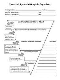 The News Lead Journalism And Informational Text Lesson Writing Graphic Organizers Journalism School Journalism Classes