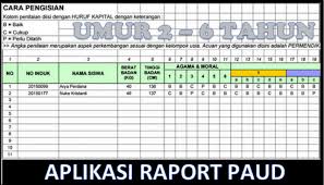 Raport merupakan informasi hasil penilaian oleh guru dengan menggunakan kriteria kompetensi sikap, kompetensi pengetahuan, dan kompetensi keterampilan. Contoh Format Raport Paud Terbaru Usia 2 Sampai 6 Tahun Format File
