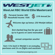 We did not find results for: Is The Westjet Mastercard Rbc World Elite Worth It Full Review After 6 Years