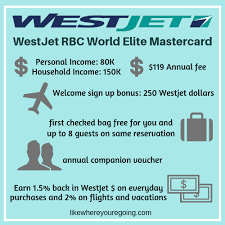 If you are applying for the westjet rbc mastercard or the westjet rbc world mastercard an email address is required to set up your westjet dollars account with westjet. Is The Westjet Mastercard Rbc World Elite Worth It Full Review After 6 Years