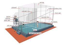 Maybe you would like to learn more about one of these? Sports Games Racket Sports Squash Court 1 Image Squash Club Squash Tennis Sports Games