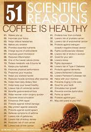 Think Natural First Coffee Coffee Health Benefits Coffee Benefits Coffee Infographic