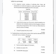 It is a 10 marks question. Solved I Am Doing Past Year Question And Need Some Refere Chegg Com