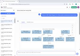 AI 物件圖生成器| Visual Paradigm AI