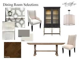 Digital Storyboards Why They Re An Essential Part Of An Interior D Interior Design Presentation Boards Interior Design Presentation Interior Design Mood Board