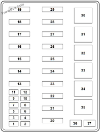 Enter your vehicle info to find more parts and verify fitment. Fuse Box Diagram Ford F 250 F 350 F 450 F 550 2000 2003