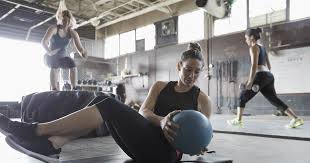 what is crossfit and is it right for