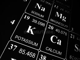 Potassium On The Periodic Table Of The Elements Ad Periodic Potassium Elements Table Ad Potassium Periodic Table Of The Elements Periodic Table