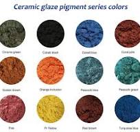 China Supply Ceramic Glaze Pigment Powder Red Color For ...