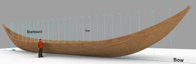 The ship under excavation in the 1930s. Anglo Saxon Ship Reconstruction Woodbridge Riverside Trust