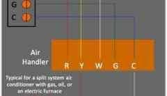 Heat Pump Thermostat Wiring Chart Diagram Honeywell Nest Ecobee Thermostat Wiring Heat Pump Thermostat
