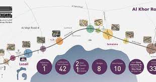 Maybe you would like to learn more about one of these? Arjunpuri In Qatar Doha To Al Khor In 20 Minutes As 5 Lane Road Opens