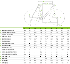 Cannondale Supersix Evo Hi Mod Red Etap Bike Tech Miami