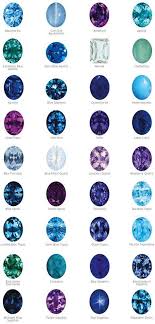 Blue And Violet Gems Gemstones Stones And Crystals Minerals And Gemstones