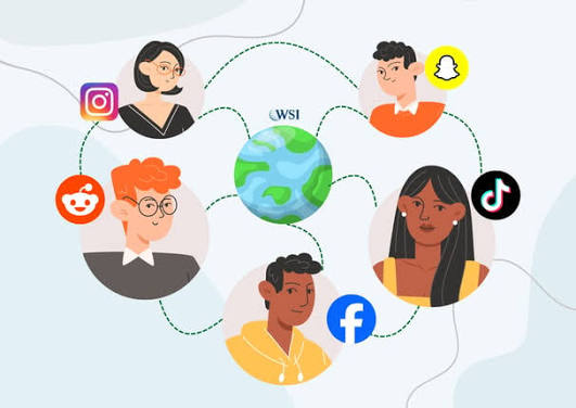Loyalty and Community Building on Social Media