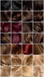 Garnier Olia Brilliant Color Ulta Beauty Blondebalayage Uzun Sac Modelleri Sac Renkleri Sac Ve Guzellik