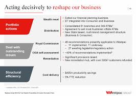 Ex 1 2 A19 21680 4ex1 Htm Ex 1 Exhibit 1 Llestpac Group 2019 Full Year Financial Results For The 12 Months Ended 30 September 2019 Graphic Westpac 2019 Full Year Results Index 2019 Full Year Result Presentation 3 Investor Discussion Pack Of