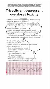 Image result for SSRI Overdose
