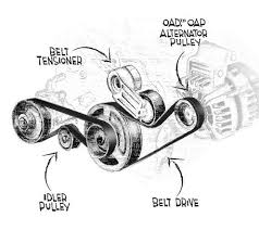 This is more obvious when you drive. Understanding Drive Belt Maintenance Know Your Parts