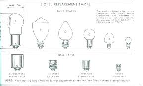 Automotive Light Bulbs Cross Reference Andesoutdoor Co