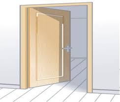 Le Sens D Ouverture D Une Porte Poussant Gauche Poussant Droit