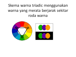 Maybe you would like to learn more about one of these? Kombinasi Warna Oleh Dra Enny Zuhni Khayati M Kes Ppt Download