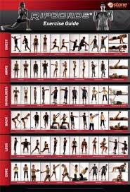 yoga for beginners ripcords exercise guide poster