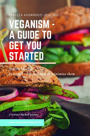 Veganism 101 A Guide To Get You Started Nutrition Articles Nutrition Vegan