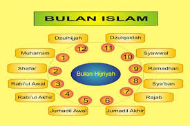 Ramadhan adalah bulan umatku demikian sabda rasulullah saw. Sejarah Kalender Hijriyah Dan Arti 12 Bulan Islam