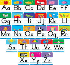 Large letters are also called capital letters or  . Capital And Lowercase Letters Charts Lowercase Letters Printable Alphabet Chart Printable Letters For Kids