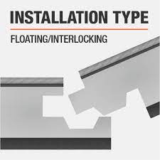 Check spelling or type a new query. Home Decorators Collection Vinyl Plank Flooring Reviews 2021