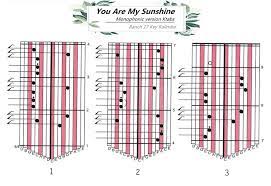 You Are My Sunshine Monophonic Version Ktabs Thumb Piano Piano Music Easy Music Chords