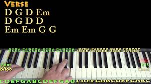 Days Go By Keith Urban Piano Lesson Chord Chart