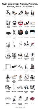 A wide variety of gym use equipment options are available to you, such as local service location, key selling points, and applicable industries. Folxies Com Latest Promo Codes 2018 Gym Equipment Names Home Gym Machine No Equipment Workout