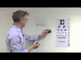 How To Check Visual Acuity Youtube