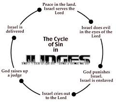 Judges Cycle Of Sin Personal Bible Study Bible Lessons Bible Study Help