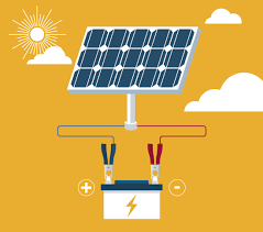 12 volt electric blankets are ideal for camping because they so either of the above power banks would provide the adequate power to heat this blanket up. Top 10 Residential Uses For Solar Energy