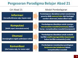 Peserta didik berdiskusi secara berpasangan untuk menemukan sendiri konsep jarak antara titik share & embed contoh rpp abad 21. 3 Pembelajaran Abad Ppt Download