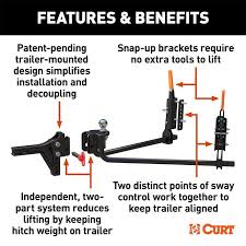 E2® Hitch | Weight Distribution Hitch With Sway… | Fastway Trailer