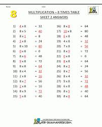 8th Grade Math Worksheets Printable With Answers In 2020 8th Grade Math Worksheets Math Worksheets Math