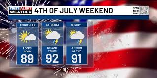 WKYT - News update