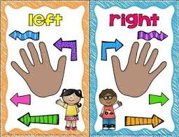 Left Right Anchor Charts Freebie Kindergarten Anchor