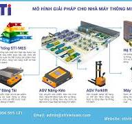 Tư Vấn Giải Pháp Xây Dựng Nhà Máy Thông Minh